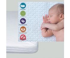 Ti TIN Empapador Cuna Bebé Rizo 100% Algodón | Protector de Colchón Impermeable y Transpirable Ajustable con Goma | 100% Poliuretano Anti-Bacteriano