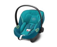 Cybex Silla de coche para bebé Aton S2 i-Size, Desde el nacimiento hasta los 24 meses aprox., Máx. 13 kg, Incl. reductor para recién nacidos, Compatible con SensorSafe, River Blue
