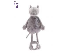 Pioupiou et Merveilles 16284 peluche caja de música