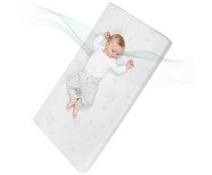 Roba 213073WE - Colchón para bebé, color blanco