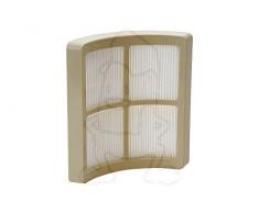 De Longhi Filtro HEPA H12 Para Aspirador Modelo XLF1600 Escoba