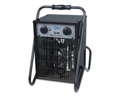 SUNTEC Calefactor industrial de bajo consumo | Estufa electrica portatil | Radiador de aire caliente para el frio | Calentador con ventilador | Electrico funcióna sin gas ni aceite | Heat Cannon 2000