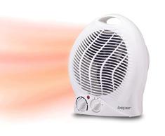 BEPER P203TER201 Calentador Baño con Termostato Regulable - Calentador de Baño Eléctrico Bajo Consumo, 2000W