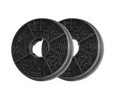 Bomann KF 563 Cooker hood filter - Accesorio para chimenea (Cooker hood filter, Negro, Bomann, DU 650.1G, DU 652IX, DU 773 IX, 10 cm, 2 pieza(s))