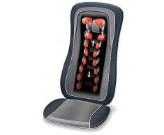 Beurer MG 315 - Cojín de masaje shiatsu eléctrico para cuello y espalda, con función de luz y calor, escaneo automático del cuerpo, color negro y gris