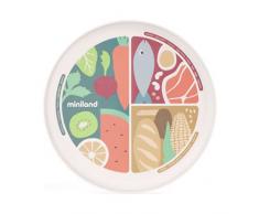 Miniland Plato Nutrihealthy - Ideal para aprender a comer sano y diferenciar los tipos de alimentos.