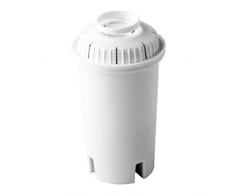 Menalux Filtros para jarras Brita, Laica Clásica y Kenwood, Blanco, 3 Unidad (Paquete de 1)