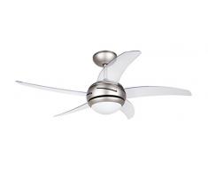 Orbegozo CP 54132 Ventilador de techo con mando a distancia, 3 velocidades 5 aspas transparentes, silencioso, 112 cm de diÃ¡metro, 55 W de potencia