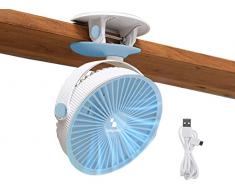 BEPER P206VEN420 - Mini Ventilador con Clip, Portátil, USB y Recargable, 3 Velocidades, Inclinable, Luz LED, Ahorra Espacio, Silencioso, Mini Ventilador con Clip