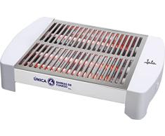 Jata TT589 Tostador Horizontal de Cuatro Barras Blanco Mueble y Parrilla de Acero Inoxidable 4 Barras de Cuarzo Gran Superficie para un Tostado Homogéneo con Cuatro Barras 550 W