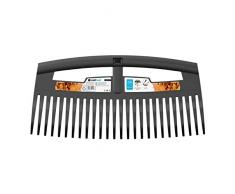 Cellfast 40121 Cabeza Grande para rastrillo, Azul, 525 mm