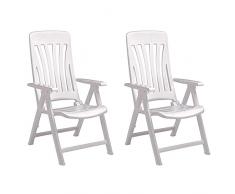 RESOL Blanes Set 2 Sillones de Jardín Reclinables 5 Posiciones con Respaldo Alto Aireado y Reposabrazos | Plegable, Ligero y Cómodo con Multiposición - Color Blanco