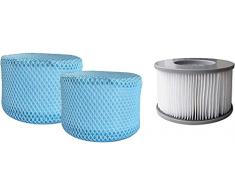 SHATCHI Cartuchos de Filtro Plisados 90/120 con Cubierta de Malla Protectora colador Piscina Burbuja SPA Accesorios para Jacuzzi Mspa, Gris, Twin Pack