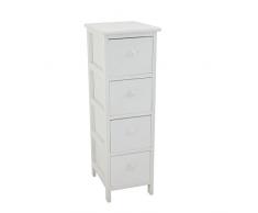 King Collection Biacchi Gianfranco C656934 cómoda - Cómodas (Blanco, 4 cajón(es), Madera, Monótono, Rectangular, Madera)