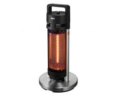 Unold Bistro Calentador infrarrojo Interior Negro 700 W - Calefactor (Calentador infrarrojo, Fibra de Carbono, IP24, Interior, Negro, Aluminio)