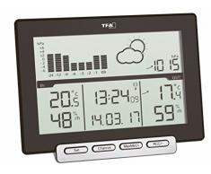 TFA Dostmann Meteo SENS Estación meteorológica, Negro