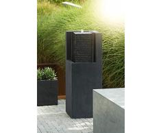 Emsa 8512117387 - Fuente