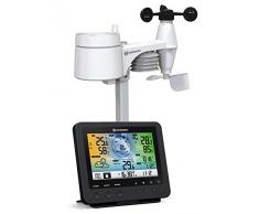 BRESSER - Estación meteorológica, Negro