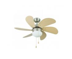 Ventilador Orbegozo CP15075N techo 70w