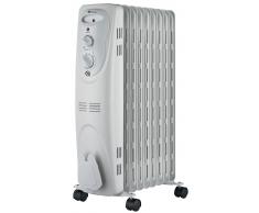 RADIADOR HAVERLAND NYEC 9 (2000W)