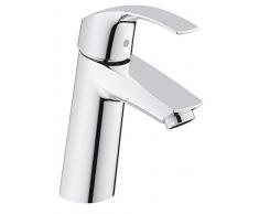 Grohe Eurosmart - Grifo de lavabo Cuerpo liso M Ref. 2339510E