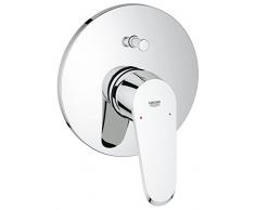 Grohe Eurodisc - Grifo para baño y ducha Mezclador de baño / ducha color cromo Ref. 19548002