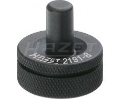 Hazet - Navaja suiza multiusos