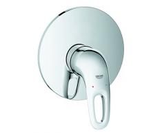 Grohe Eurostyle - Grifo de ducha Shower mixer trim (palanca Loop) color cromo Ref. 19507003