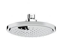 Grohe Euphoria Cosmopolitan 180 - Ducha mural (9,5 l)