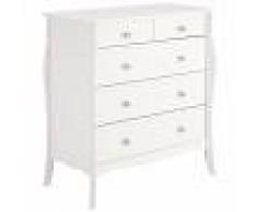 JYSK Cómoda Lemvig (3+2 cajones, blanco)
