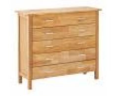 JYSK Cómoda New Oak (5 cajones, ancho)
