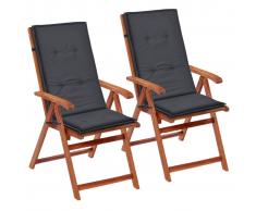 vidaXL Cojines para sillas de jardín 2 unidades antracita 120x50x3 cm