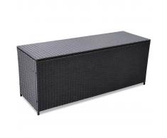 vidaXL Caja de almacenaje de jardín ratán sintético negro 150x50x60 cm