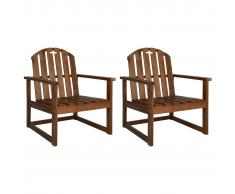 vidaXL Sillones de jardín con reposabrazos 2 uds madera acacia maciza
