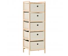 vidaXL Estante de almacenamiento 5 cestas tela y madera cedro beige