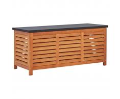 vidaXL Caja de almacenaje jardín madera maciza eucalipto 117x50x55 cm