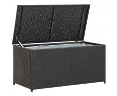 vidaXL Caja de almacenaje de jardín ratán sintético negro 100x50x50 cm