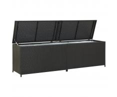 vidaXL Caja de almacenaje de jardín ratán sintético negro 200x50x60 cm