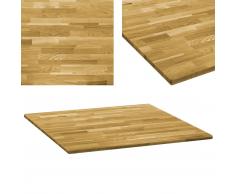vidaXL Tablero de mesa cuadrado madera maciza de roble 23 mm 70x70 cm
