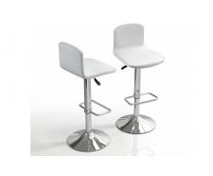 TABURETE REGULABLE VENTO - Asiento Foam Confort Kanon Carbon /Pata Cromado, (Varios colores disponibles)