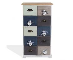 Rebecca Mobili Cajonera de 10 cajones, cómoda Vintage, Madera de Paulownia, Blanco Gris, para Dormitorio y Entrada- Medidas: 88 x 48 x 30 cm (AxANxF) - Art. RE4485