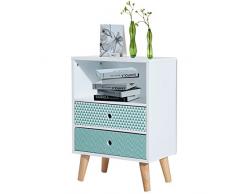 HOMCOM Cómoda de Madera Multiusos Tipo Armario Bajo Cajonera y Mesita de Noche con 2 Cajones y 1 Estante Organizador Blanco 45x30x65cm