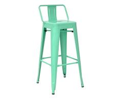 Vaukura Taburete Alto con Respaldo Oliix Brillo (Verde Menta)