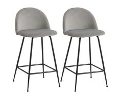 WOLTU 2X Taburete de Bar con Respaldo Sillas Cocina Alta Terciopelo Juego de 2 Taburetes Alto Metal Sillas Tapizada Silla Diseño Sillas Bar Gris Claro BH192hgr-2