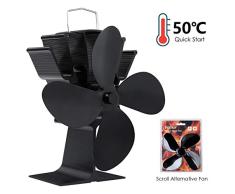 Ventilador de Horno Femor para Estufas de Leña, con 4 Aspas para Estufa y Chimenea Alternativas Quemadores con Calor