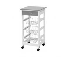 Carro de Cocina Craftenwood