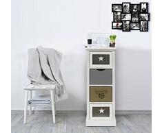 Rebecca Mobili Cajonera con 4 cajones, mesita de Noche en Madera, Gris Blanco Beige, Dormitorio baño - Medidas: 89 x 34 x 29 cm (AxANxF) - Art. RE6125