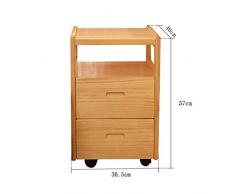 Dfghbn Mesita de Noche Mesa de Noche Dormitorio de Noche Fin de Soporte de los niños Mini Mesa Auxiliar Mesa Auxiliar con 2 cajones for el Dormitorio/Sala de Estar/Sala de Estudio Mesita De Noche