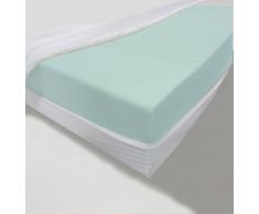 Dibapur Wellness - Colchón de espuma fría (7 zonas, ortopédico, altura: 24,5 cm, alta densidad, grado de dureza: H2,5, de semirrígido a rígido)