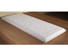 Colchones de espuma higiénicas y analérgica para sofás cama | SUN - 80x190 cm